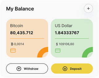 Dashboard-Übersicht der Moneyfarm-Automated-Trading-Lösung